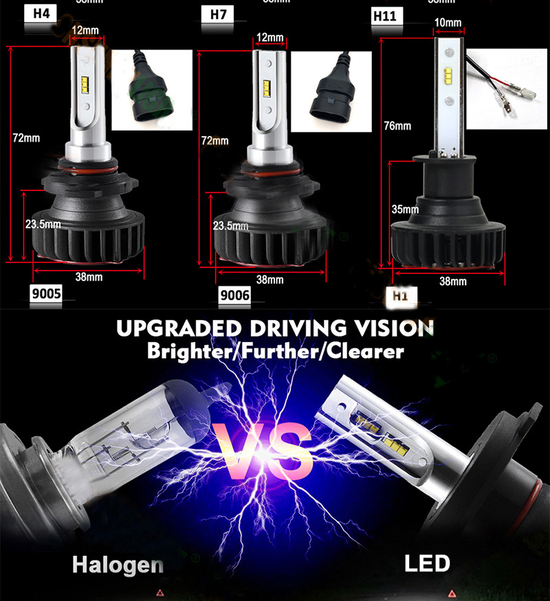 DC12 36V 36 Watt LED Car Headlight Bulb H7, H4, 9005HB3, 9006HB4, H11H8H9,H1, H3, 880881, 9012 3900LM Auto Bulb - photo 5